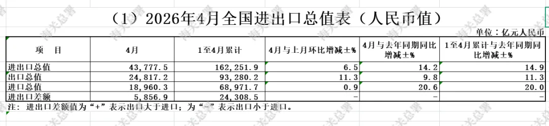 观察者网2.png